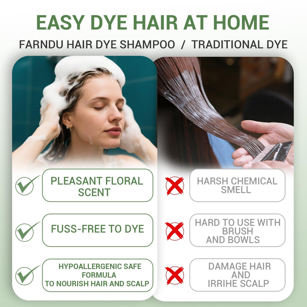 Lather forming with Farndu shampoo during quick wash.