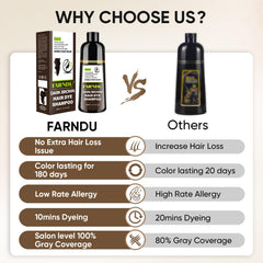 Farndu Dark Brown Hair Dye Shampoo suitable for all hair types.