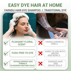 Farndu Easy 10-15 Minute Application demonstrates quick gray coverage.