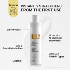 Step-by-step application visuals with Fashion Gold keratin showing even coverage.