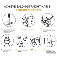 Smooth, shiny hair after Fashion Gold keratin treatment.