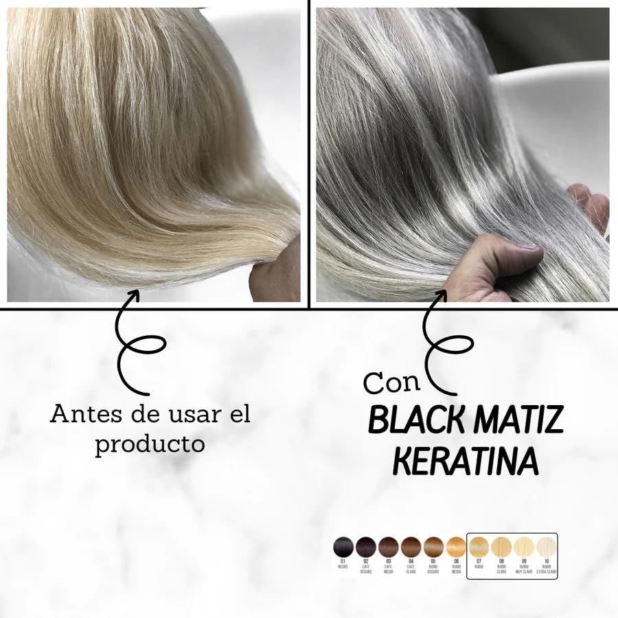 Timer indicates 40 to 60 minutes for optimal keratin treatment results