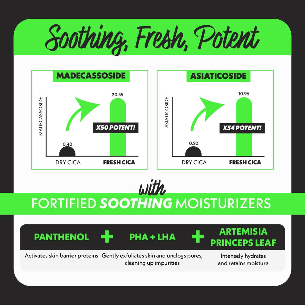 Fation NOSCA9 non-greasy hydration feel on sensitive skin for daily use.