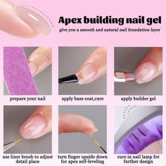 Fcozpjk UV/LED curing with low heat for comfortable nails