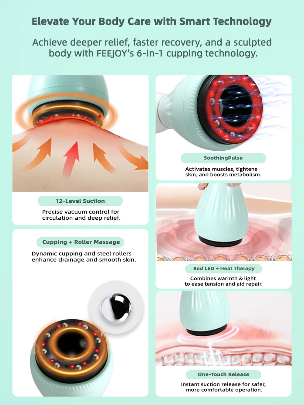 FEEJOY pulse therapy dial demonstrates adjustable settings for personalized suction and heat combos.