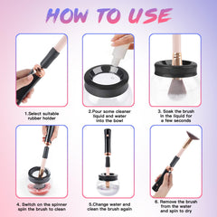 FEIMINI instruction guide helps you set up correctly for best results.