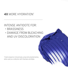 Fekkai Blonde Rx Purple Shampoo bottle beside hair with glossy finish.