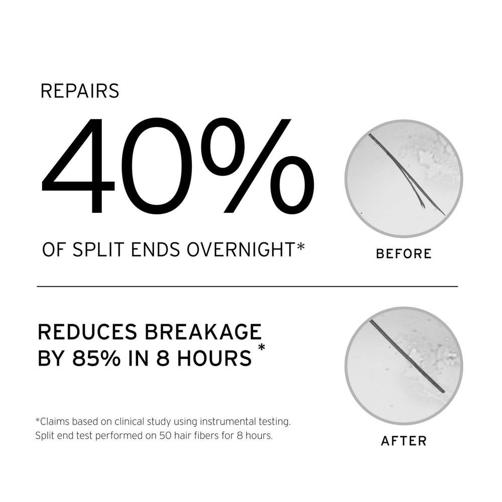 Fekkai PM Repair Serum applying on mid-lengths and ends at night to repair bonds.