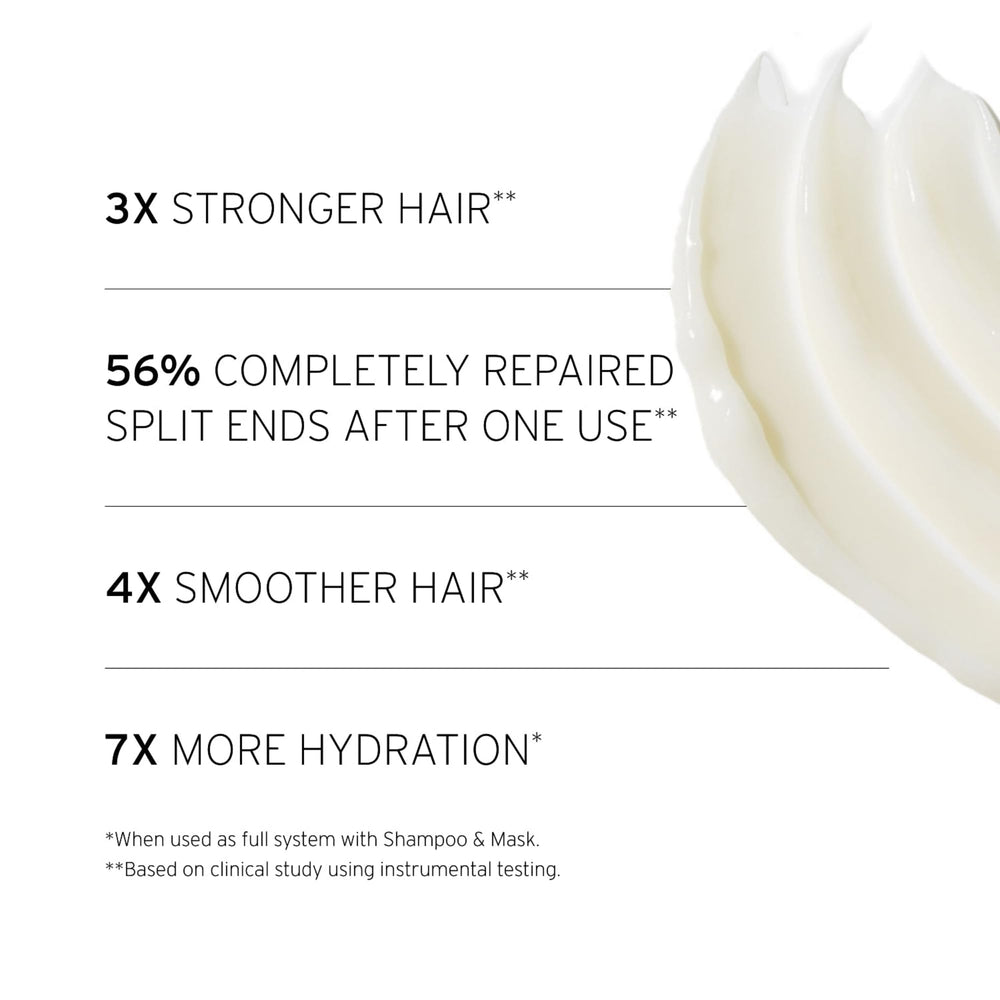 Bottle highlights PowerBond and Prodew 500 for bond repair and shine in Fekkai mask.