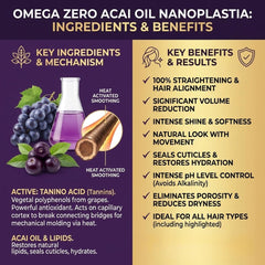 Felps Omega Zero during application demonstrates smoothing action for frizz control.