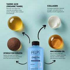 Felps Omega Zero sealing treatment in action promoting moisture retention.