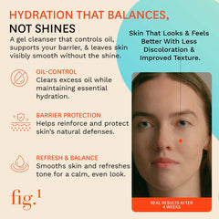 Airless packaging technology protecting actives in Fig.1 cleanser