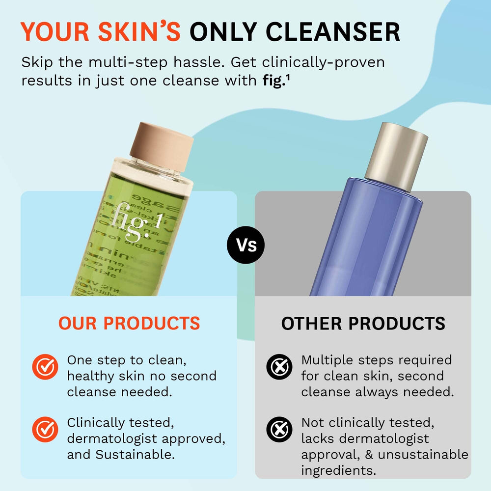 Fig.1 award-winning makeup remover seal trusted by editors and dermatologists.