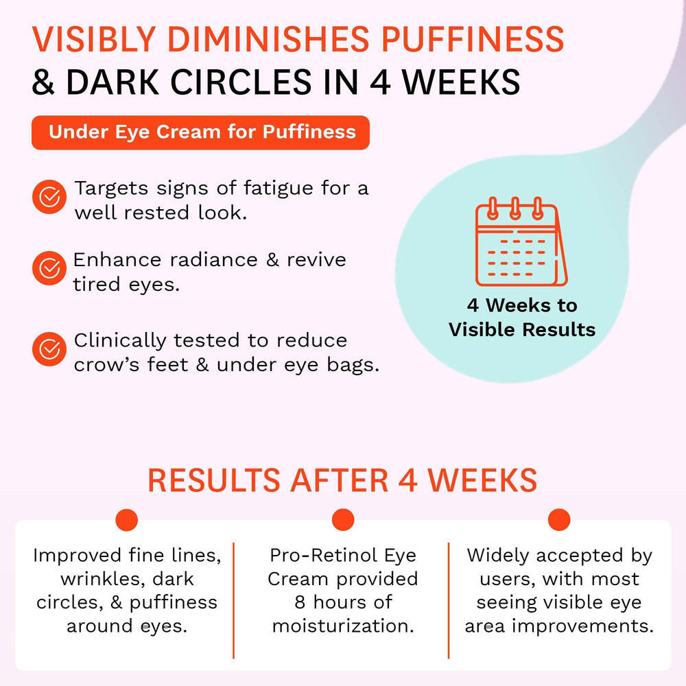 Fig.1 Creamy texture facilitates gentle under-eye application and quick absorption.