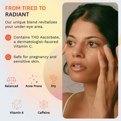 Fig.1 hydrating under-eye area with quick absorption