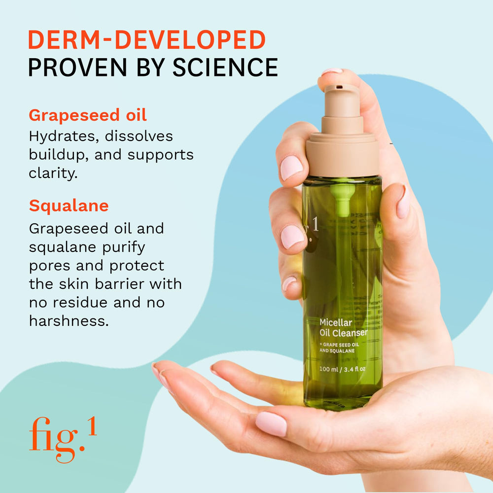 Fig.1 Micellar Oil Cleanser application shown for balanced, soft skin after use.