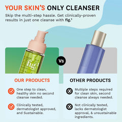 Fig.1 Micellar Oil Cleanser fragrance-free formula supports sensitive skin routines.