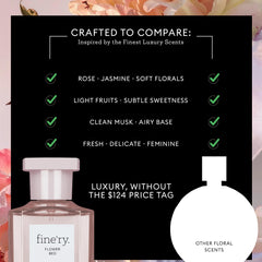 Packaging highlights vegan, cruelty-free formula from Fine'ry Flower Bed.