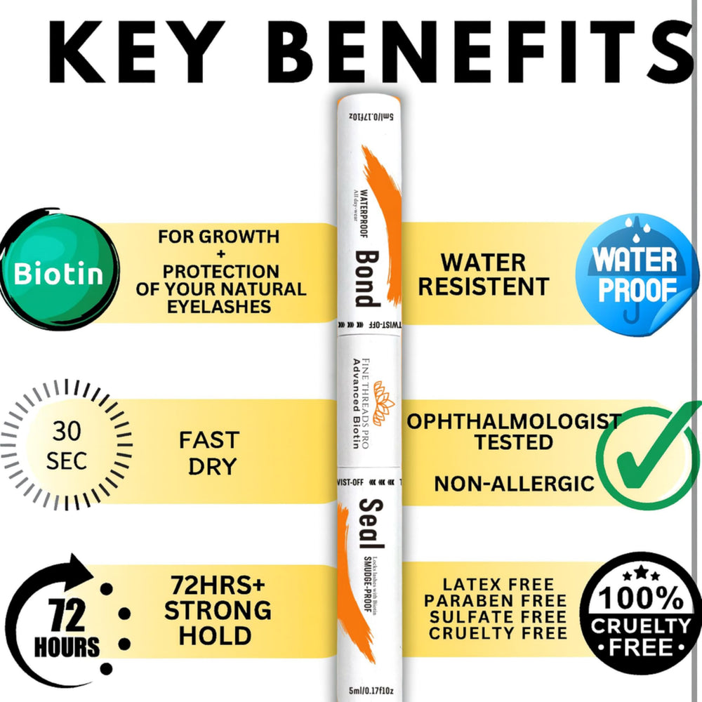 Fine Threads Pro Biotin Seal bottle securing lash clusters and nourishment