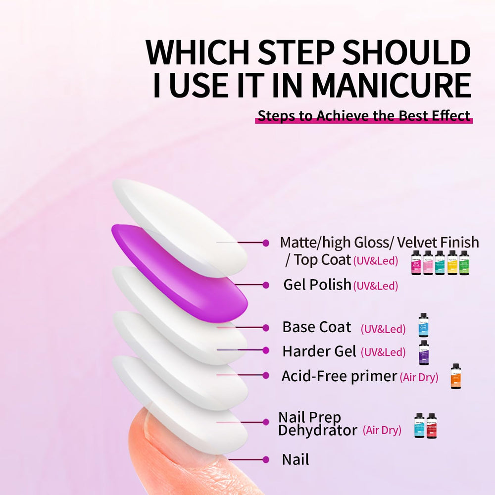 Finger Secret glossy top coat enhances color longevity.