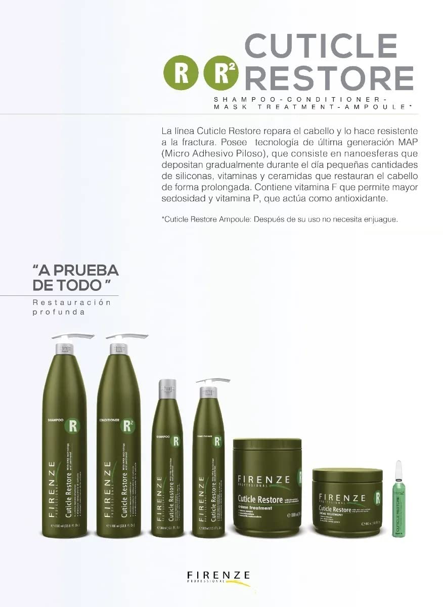 Daily-use setup with Firenze Professional Cuticle Restore bottles for all hair types.