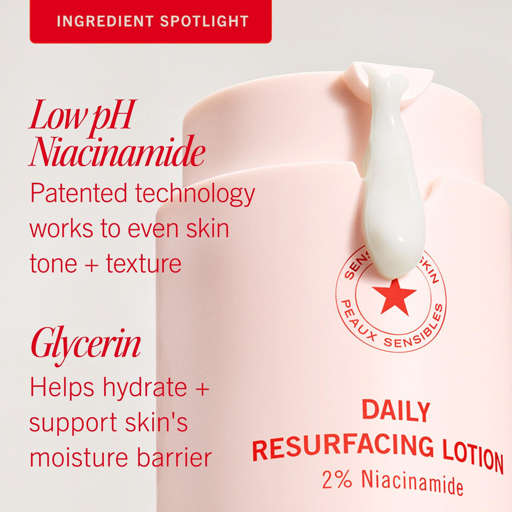 First Aid Beauty Lactic Acid Lotion graphic highlights 2% Niacinamide and low pH formula.