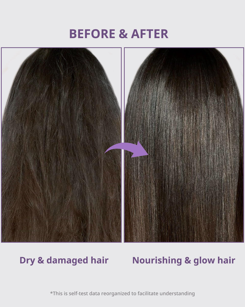 FIT YOUR SKIN Star Shine ends-first-application — targeted care for dry ends.