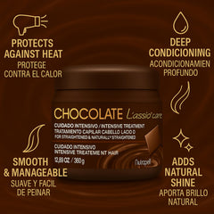 Five Brothers Nutrapel L'assio Care hair shine close-up emphasizes healthy-looking gloss.