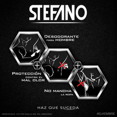 Closeup of Stefano Black dry formula shows fast absorption.
