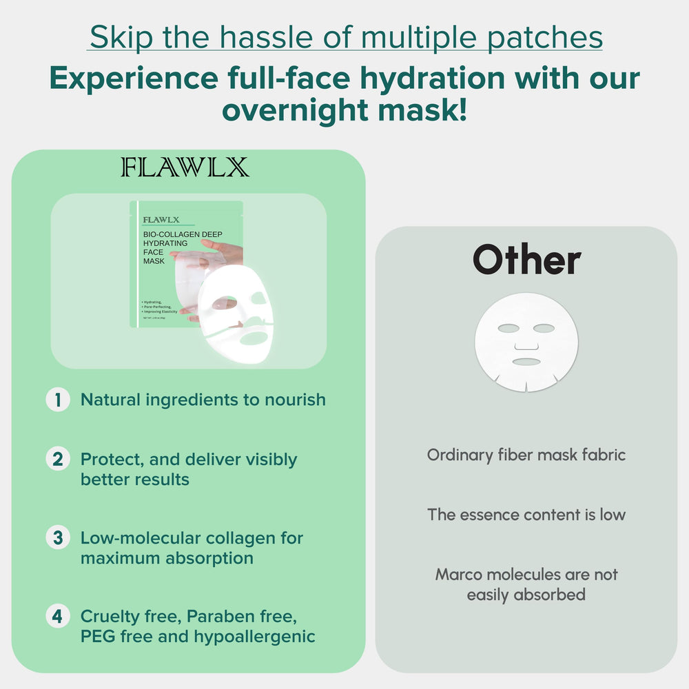 Flawlx Bio-Collagen cruelty-free branding on carton highlights safe use.