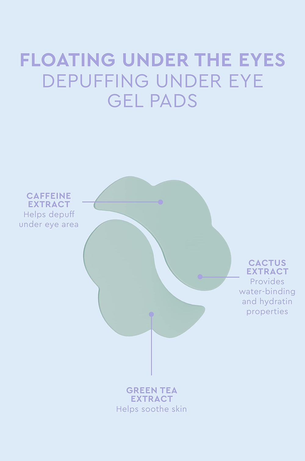 Texture on hand demonstrates soothing, hydrating gel for under-eye area.