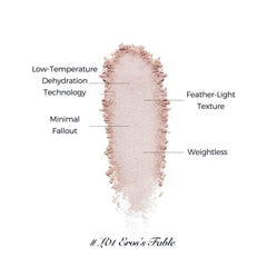 Close-up of Flower Knows Little Angel emboss detail emphasizes the angel relief for a premium highlight