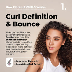 Flux Up Curly Hair Shampoo bottle side label shows clean, sulfate-free care.