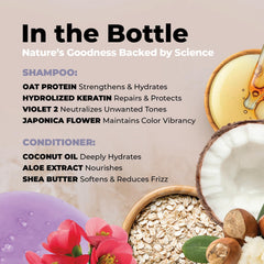 Image suggests a light, fresh fragrance during wash with Flux Up.