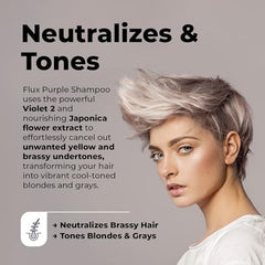Flux Up Purple Shampoo close-up highlights brass neutralization for blonde and silver hair
