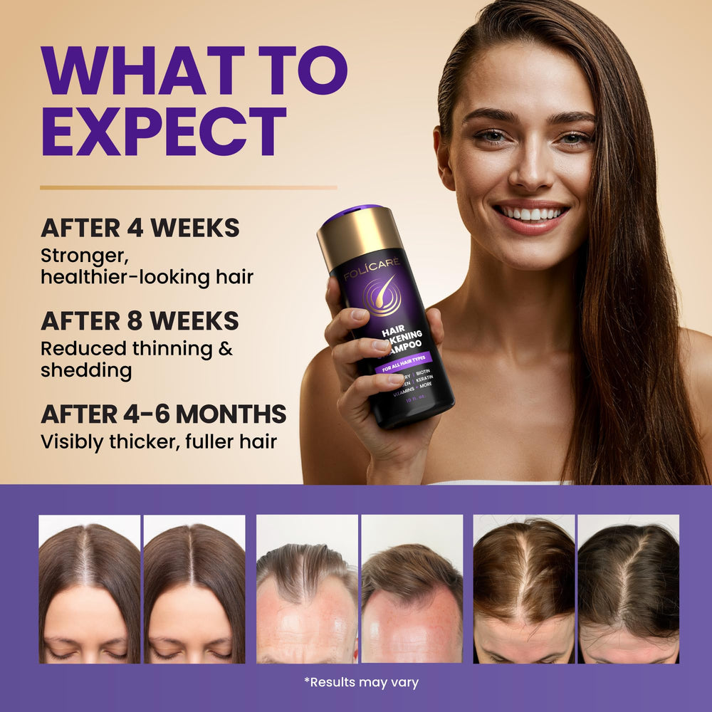 FOLICARE Thickening Hair Growth Shampoo texture close-up highlights creamy wash feel.