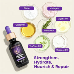 FOLICARE serum on the scalp during application, quick-absorbing and non-greasy.
