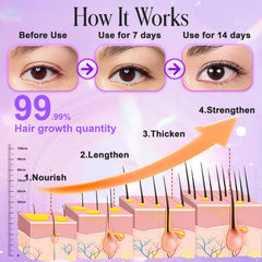 Eyebrows after use appear fuller and more defined with Folivive.