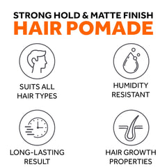 FOLLICLE BOOSTER label and jar illustrating easy daily grooming.