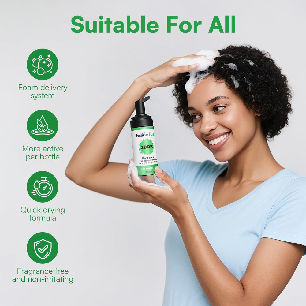 Follicle Fuel usa made label signals American sourcing and quality