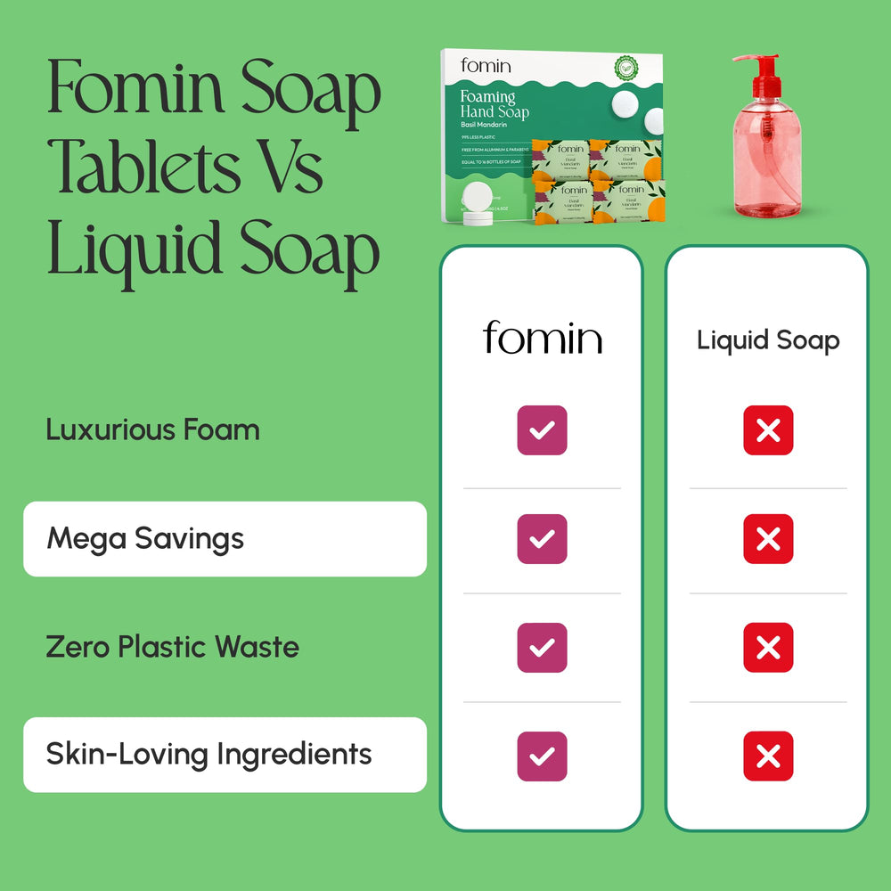 FOMIN Basil Mandarin 128 oz refill bottle ready for quick bottle refills.