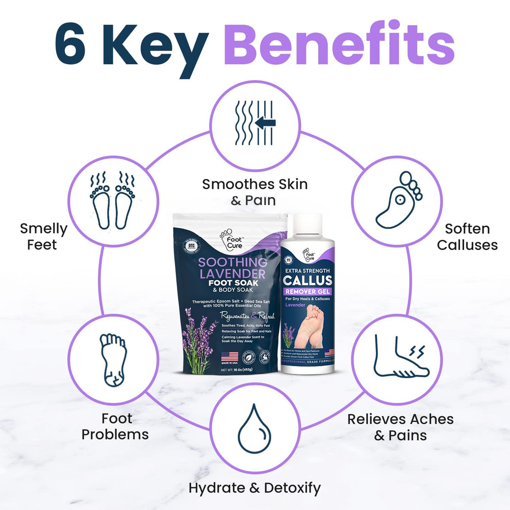 FOOT CURE Dead Sea salts soak image illustrating deep hydration for dry skin.
