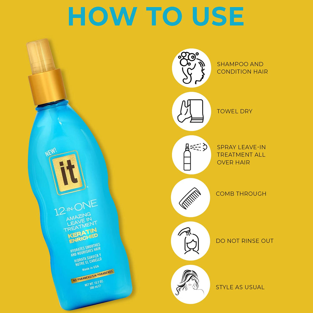 Freeze It providing heat protection during styling.