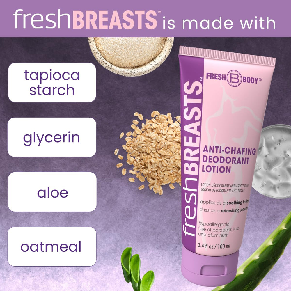 Applied on thighs and underarms for chafing relief