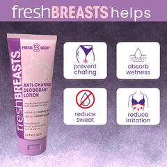 Fresh Body FB Fresh Breasts Lotion transforms into silky powder on skin