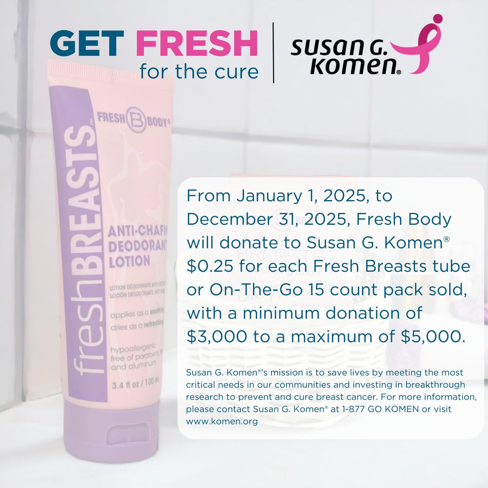 Fresh Body FB quick-dry texture creating a powder-like barrier.