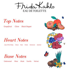 Frida Kahlo perfume suitable for day to night wear