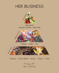 Fridays with Tab and Chance Her Business packaging box shows elegant vegan fragrance presentation.
