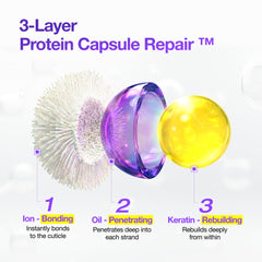 FromLabs k-beauty visual style bottle with clean design.