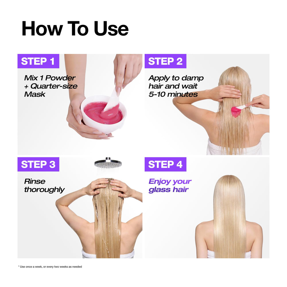 FromLabs lab-inspired performance note indicates better uptake with combo use.
